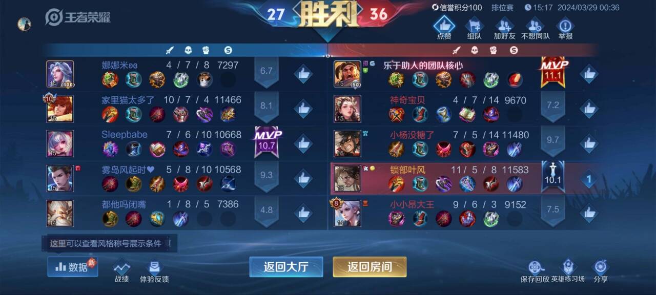 王者荣耀辅助《喜羊羊》